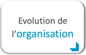 Evolution de l'organisation